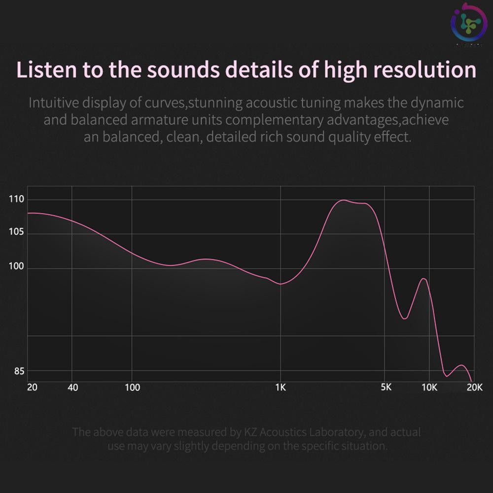 Tai nghe nhét tai có dây 3.5mm KZ ZSN kèm micro hifi 10mm 1DD+