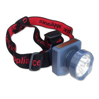- Đèn pin Led đội đầu mini siêu sáng TD-840Y