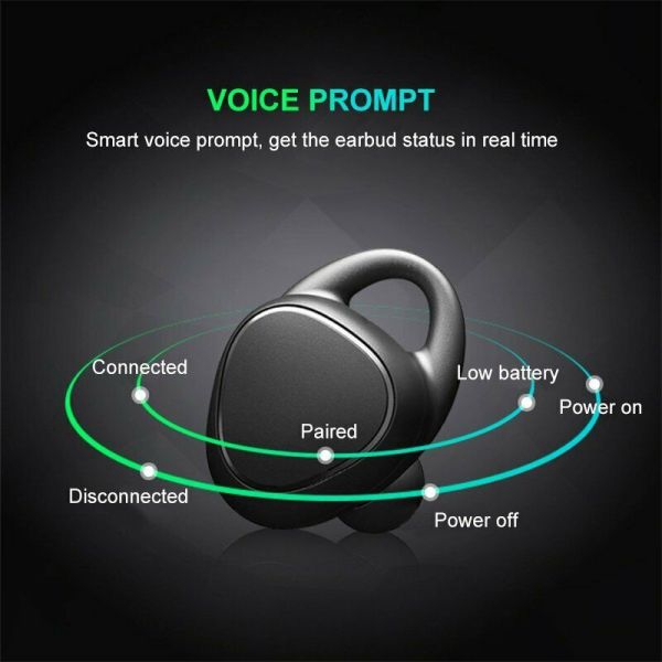 Tai nghe nhét tai Samsung Gear iConX SM-R150 không dây độc đáo