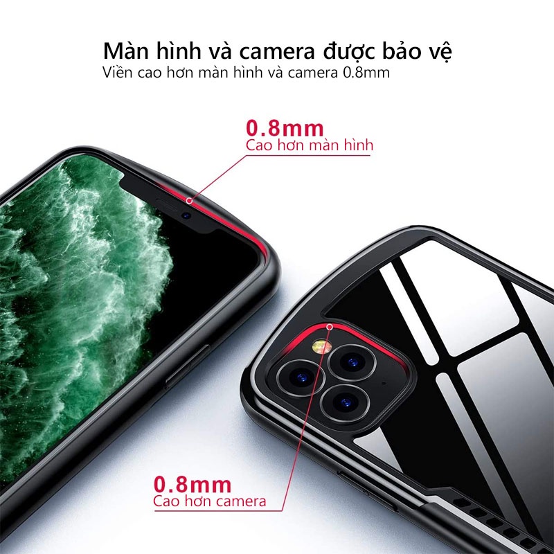 Ốp lưng XUNDD iPhone 12 / Mini / 12 Pro / Max, Viền TPU, Mặt lưng trong, Cạnh màu