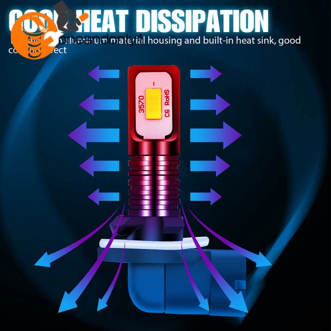 2 Đèn Led 881 862 886 889 894 896 898 Xenon 6000k 4000lm Ip67 Cho Xe Hơi