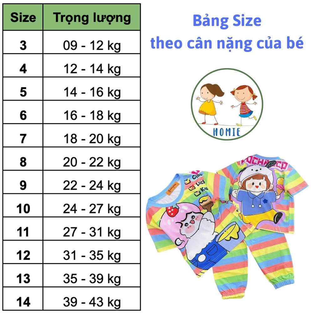Bộ Đồ Thun Lạnh 3D Cho Bé Gái 9-43 Kg Set Quần Dài Áo Ngắn Tay Trẻ Em Từ 1-14 Tuổi In Hot Trend Siêu Bền Đẹp Homie Kids