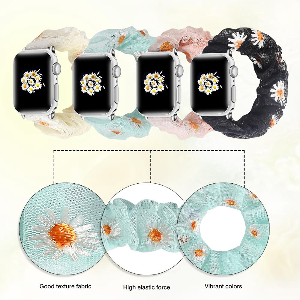 Dây Đồng Hồ Co Dãn Cho Apple Watch Series ultra 8 7 6 5 4 3 2 1 38mm 40mm 41mm 44mm 45mm49mm42mm