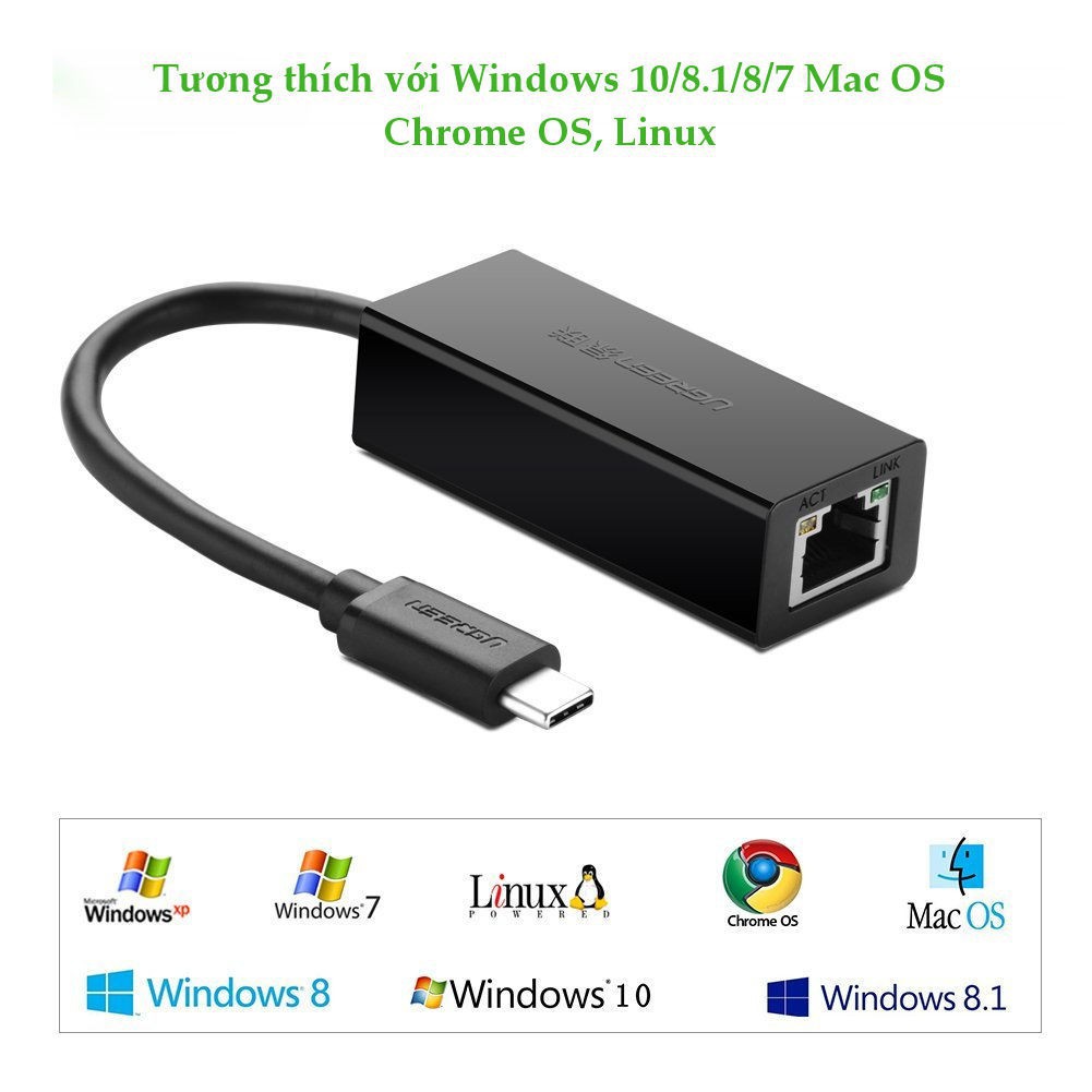 Cáp chuyển đổi USB Type C sang Lan Ugreen 30287 cao cấp - Hapugroup