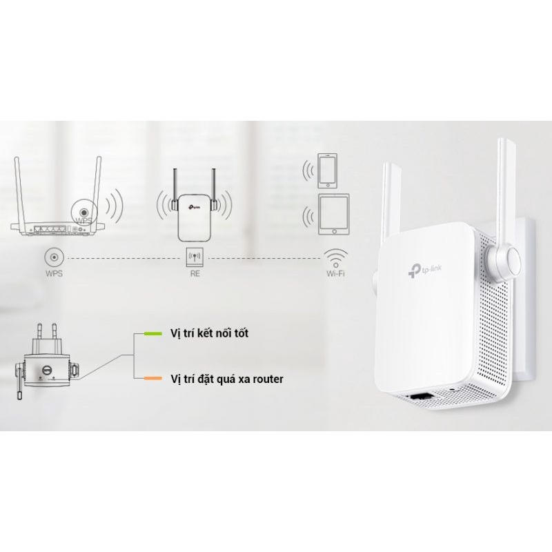 Bộ mở rộng sóng kích sóng Wi-Fi tốc độ 300Mbps TPlink TL-WA855RE 2 râu - Hàng chính hãng