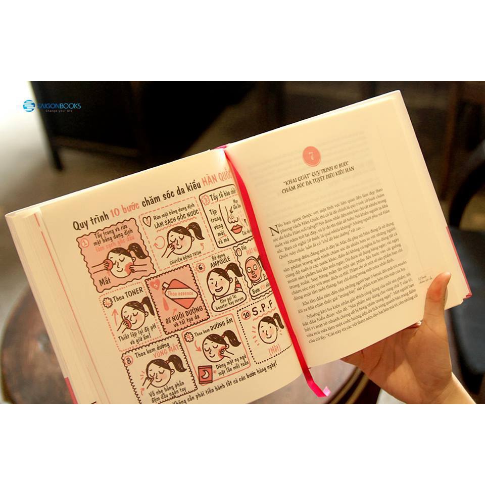 SÁCH: Bí quyết dưỡng da kiểu Hàn Quốc (The little book of skin care) - Tác giả Charlotte Cho