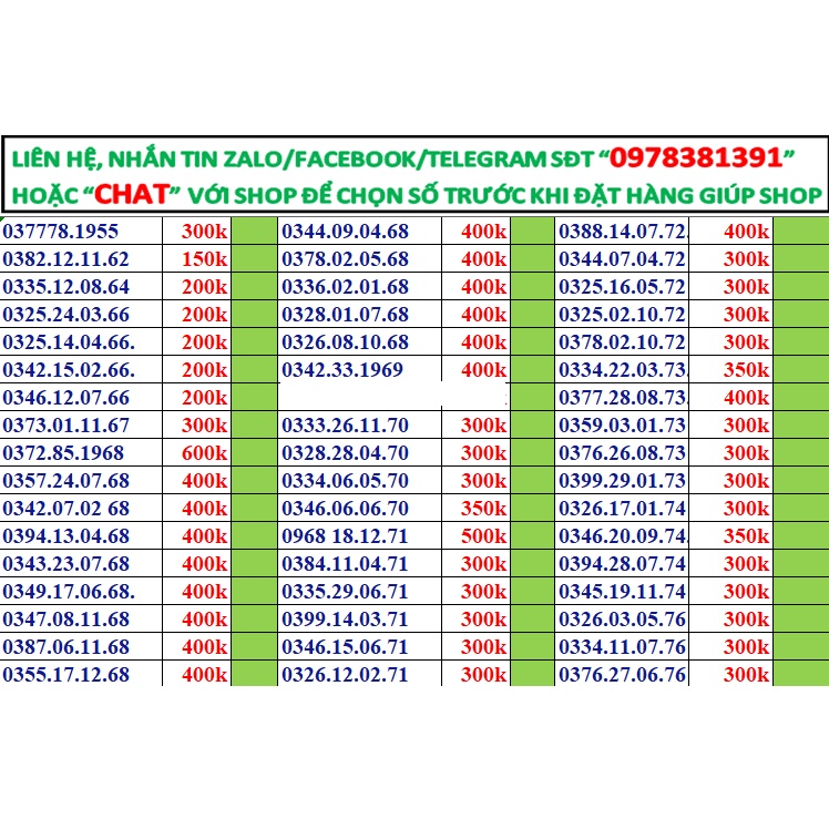 Sim viettel ngày tháng năm sinh