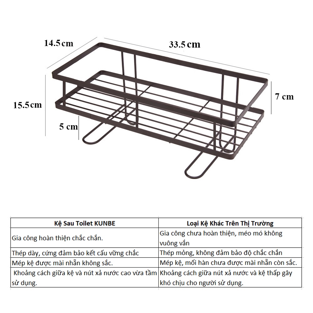 Kệ Để Đồ Sau Toilet KUNBE, Để Đồ Tiện Dụng Cho Phòng Tắm, Nhà Vệ Sinh