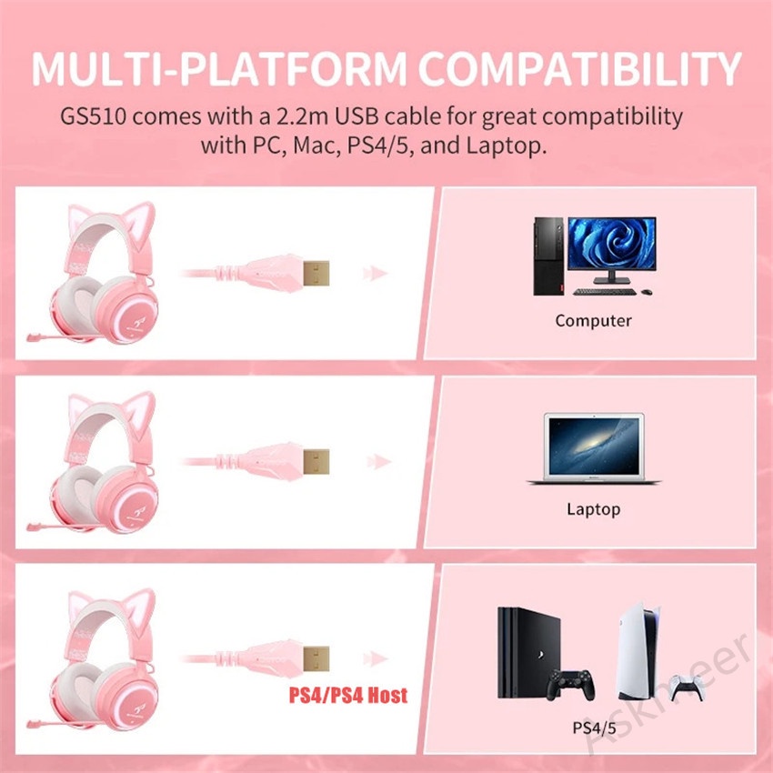 Tai Nghe Chụp Tai SOMIC GS510 USB 7.1 Có Đèn RGB Kèm 4 Vỏ Bảo Vệ Mic Dành Cho Máy Tính Laptop