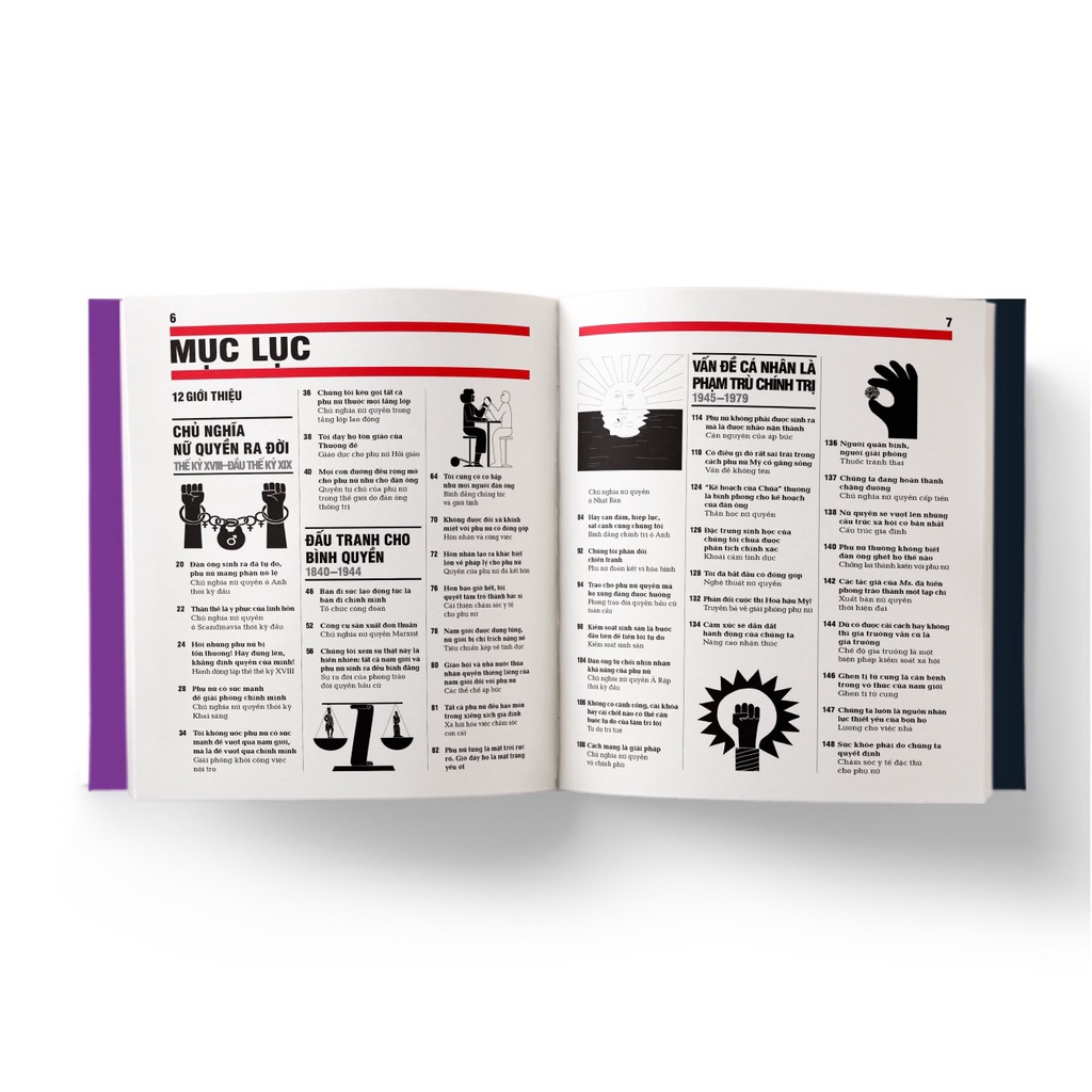 Sách - XÃ HỘI HỌC - Khái lược những tư tưởng lớn - DK– Đông A - Bình Book