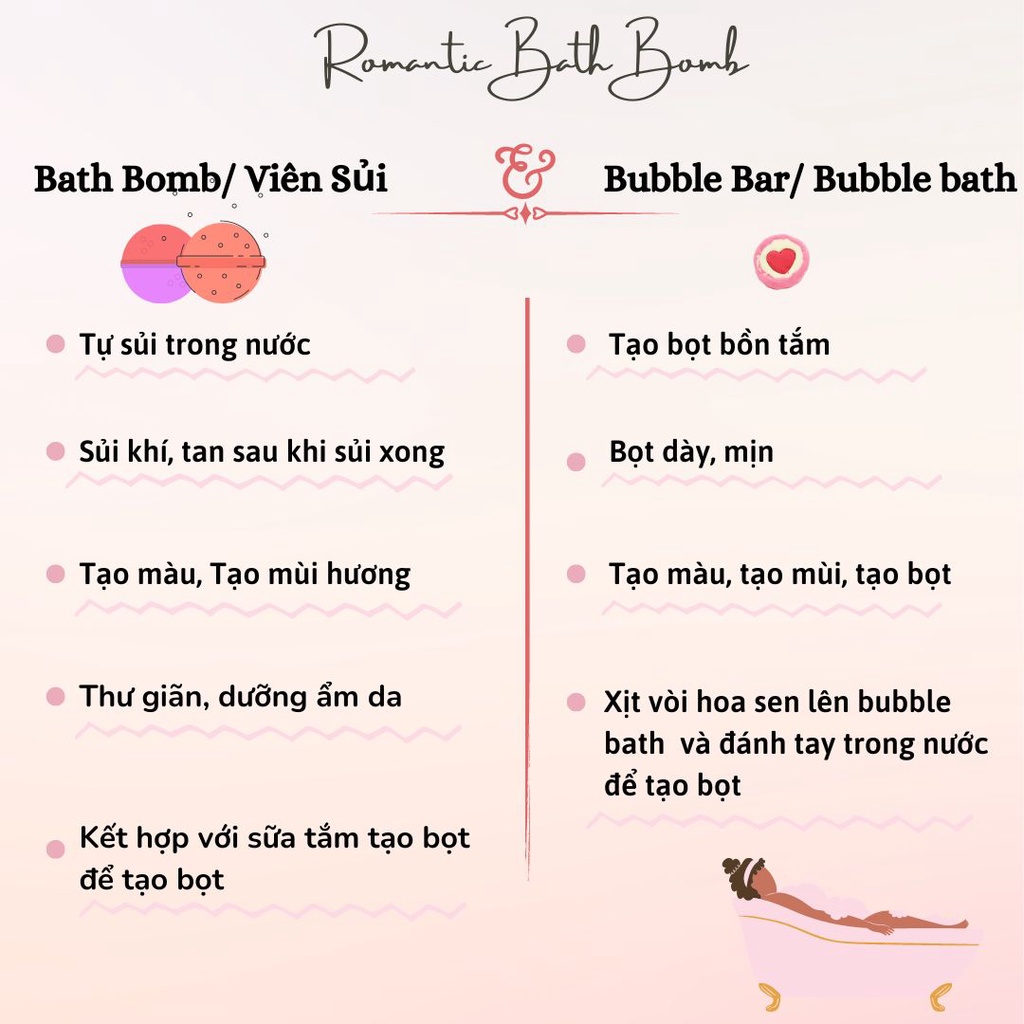 Romantic Bath- Hộp 9 Viên Bom tắm muối biển Nhiều Mùi Hương Dưỡng Trắng , Dưỡng Ẩm Cho Da Khô Essential Oils Bath Bomb