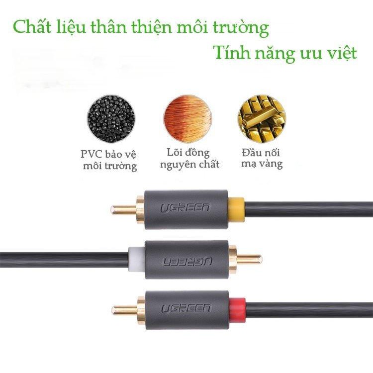 Cáp AV hoa sen 3 đầu RCA dài 1.5m Ugreen 10524 - Ugreen 10524