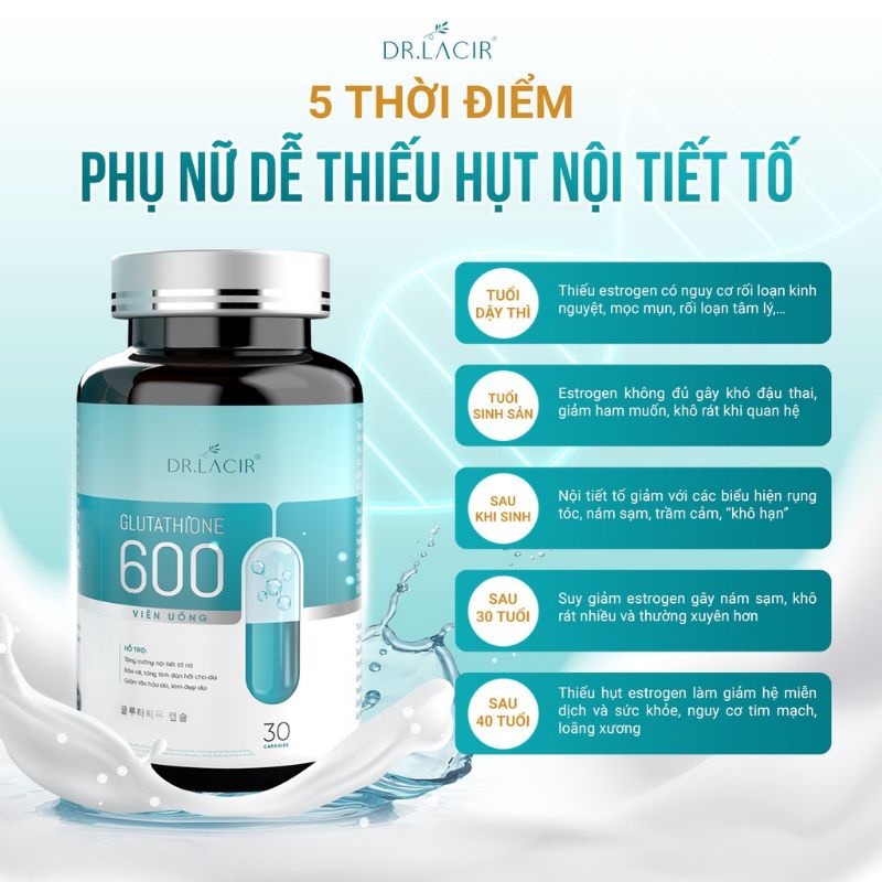 Viên uống trắng da Glutathione 600 DuocPhamHn92 trắng da, giảm nám tàn nhang