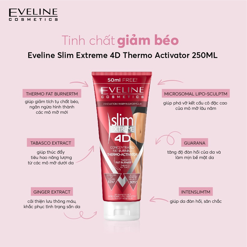 Tinh chất giảm béo Eveline Slim Extreme 4D Thermo Activator 250ML