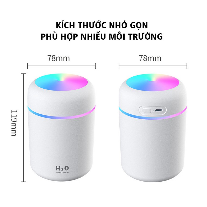 #MÁY TẠO ẨM MINI# [TẶNG LÕI] Máy Tạo Ẩm Mini Tích Hợp Đèn Led 7 Màu Dùng Như Đèn Ngủ Tiện Ích Dung Tích 300ml