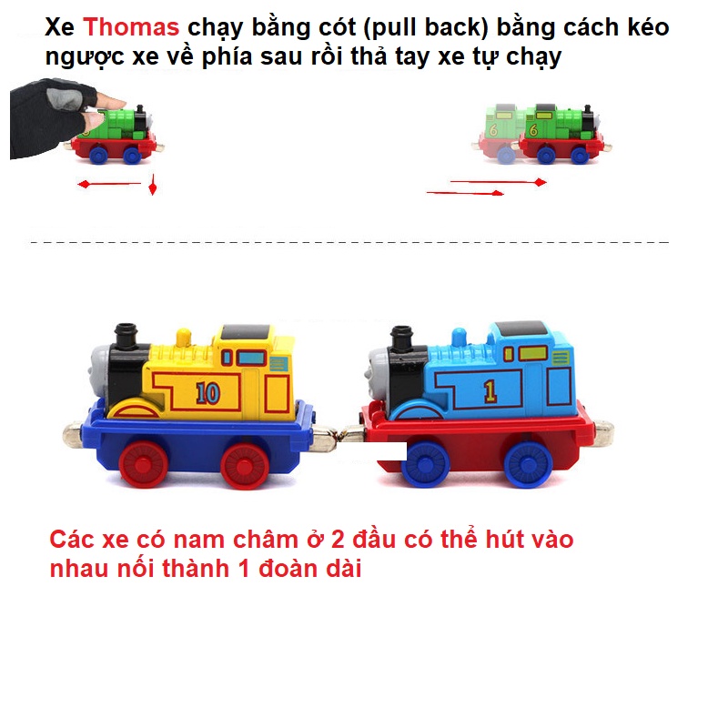 Bộ xe lửa thomas mini gồm bằng kim loại đồ chơi trẻ em