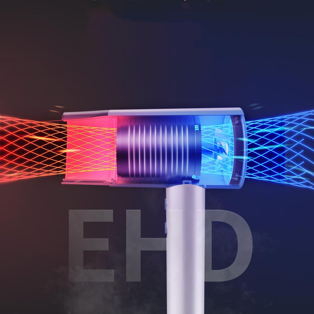 Máy sấy tóc ion ShowSee A1-W Xiaomi [CMART.COM.VN]