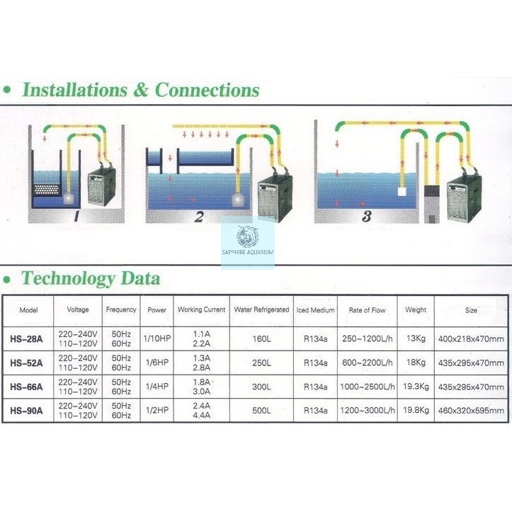 Máy làm lạnh nước Chiller Hailea HS-66A