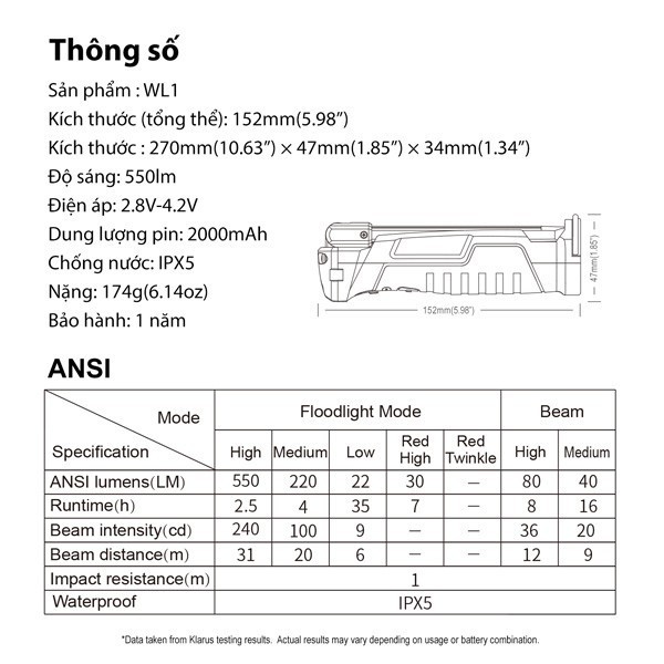 [HÀNG NHẬP KHẨU] KLARUS WL1 - Đèn làm việc, dã ngoại đa năng LED COB sáng 550lm pin 2000mAh sạc USB xoay 180 độ nam châm