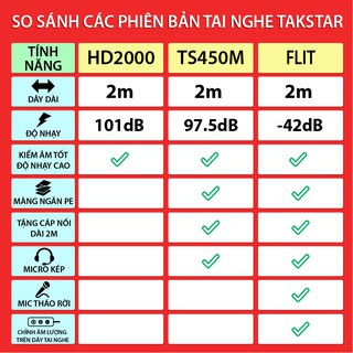 Tai Nghe Chụp Tai Có Dây Takstar HD 2000 Kiểm Âm Nghe Nhạc Livestream Hát Karaoke Chính Hãng Cao Cấp Bảo Hành 1 Năm