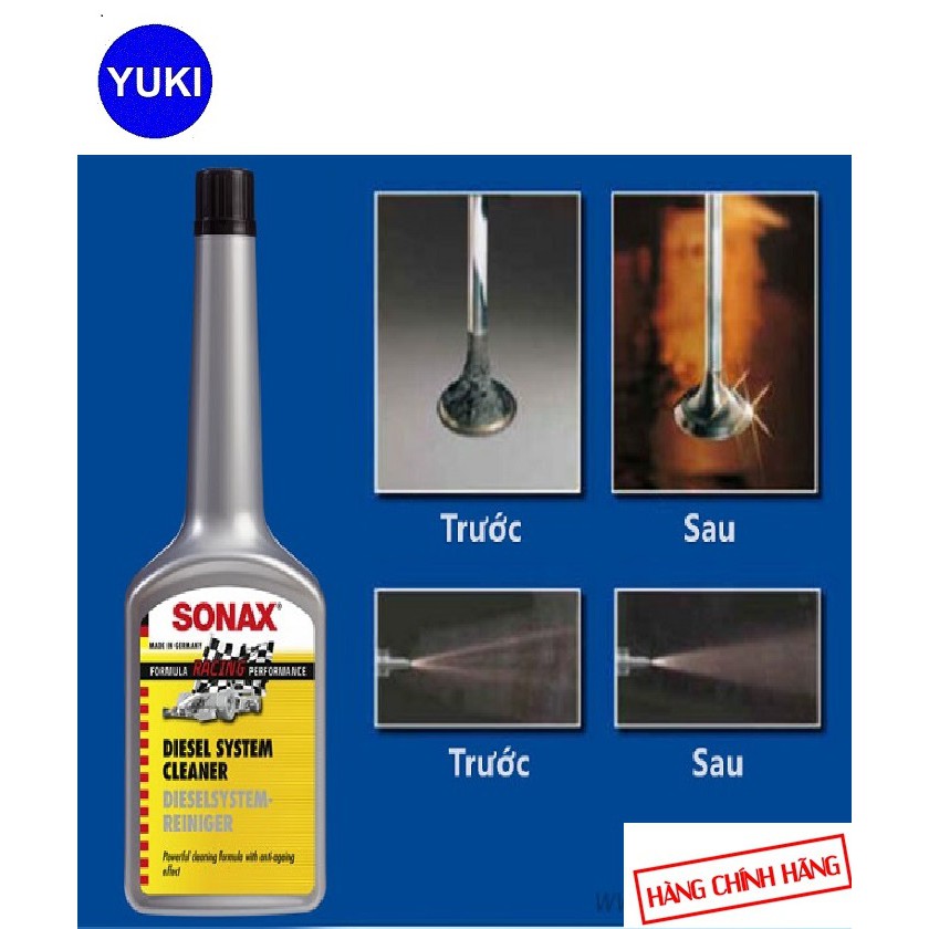 Phụ Gia Làm Sạch Hệ Thống Xăng SONAX Fuel System Cleaner 515100 250ml YUKI MISE Phân Phối Chính Hãng💯