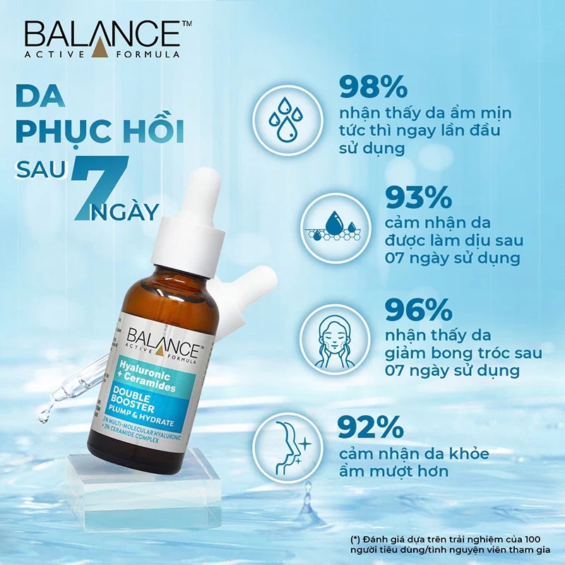 Serum cấp nước, làm dịu da Balance 2% Hyaluronic Acid + 3% Ceramides Double Booster 30ml [Nhập Khẩu Chính Hãng 100%]