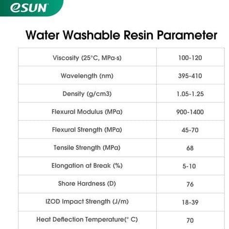 Nhựa in 3d Esun Water Washable Resin (Rửa nước) 0.5kg/Chai Vỏ Nhựa