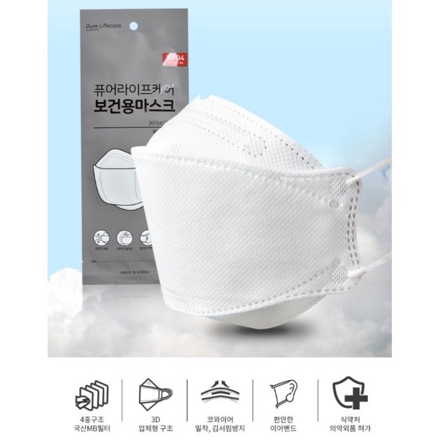 Khẩu Trang KF94 cao cấp