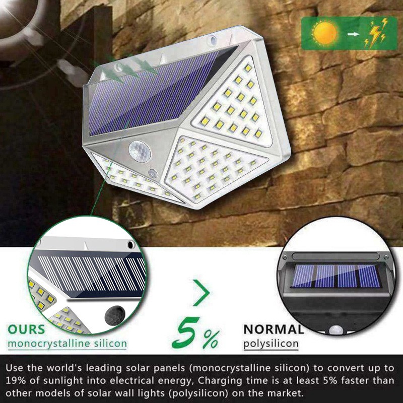 Đèn năng lượng mặt trời Solar 100LED siêu sáng, cảm biến tự động bật tắt, chống nước tuyệt đối