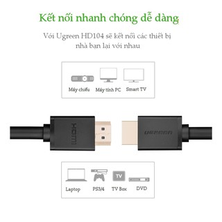 Cáp HDMI Ugreen (  2m - 10107 / 3m - 10108  )