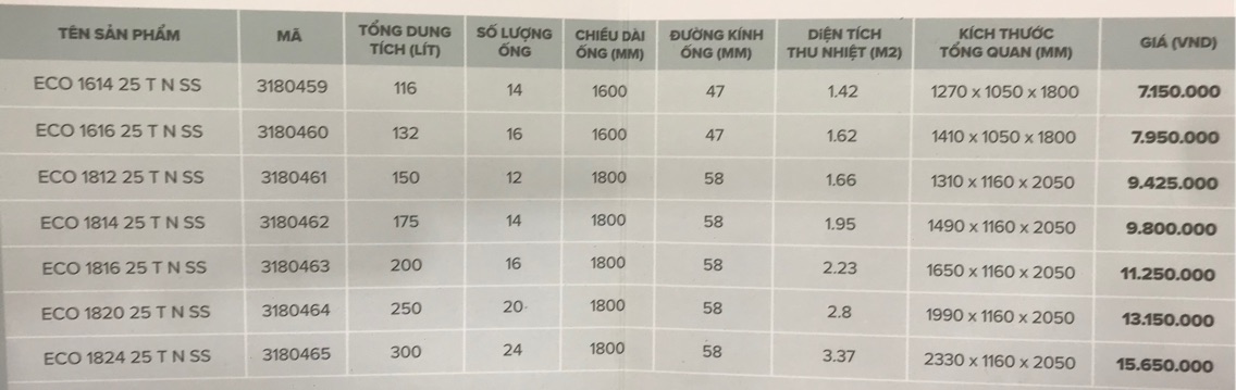 Máy năng lượng mặt trời Ariston,nóng nhanh giữ nhiệt tốt bảo hành 5 năm