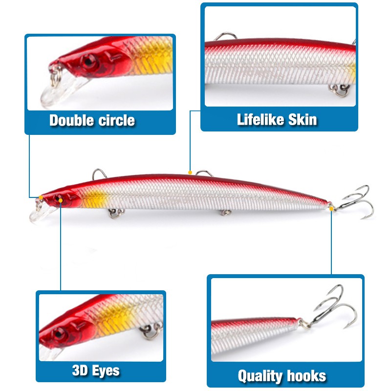 Mồi Câu Cá Giả Bằng Nhựa Cứng /Mới Mồi Câu Cá Giả Kích Thước 18.5cm/23.1g/0-2mđộ lặn sâu 0-2M/Minnow Lure/Fishing Bait