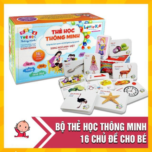 Bộ thẻ học thông minh cho bé 16 chủ đề 416 thẻ, phương pháp giáo dục sớm thông minh cho trẻ