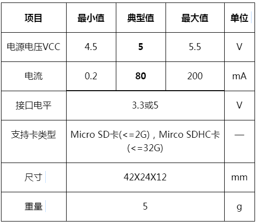 Mô Đun Đọc Thẻ Nhớ Tf Kèm Chip Chuyển Đổi