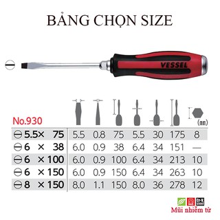 Tô vít mũi dẹt cán đóng Megadora No.930 Vessel (Nhật Bản)