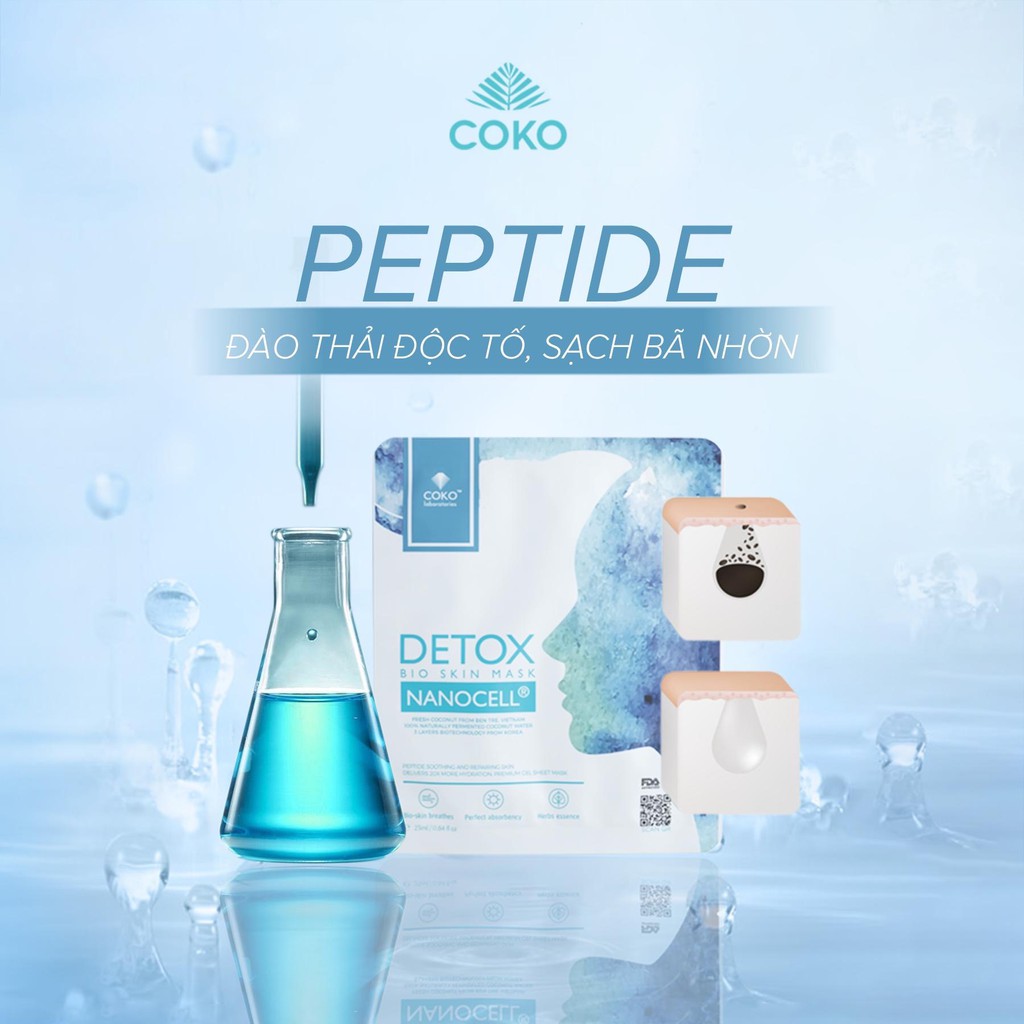 [COKO] Set 3 miếng mặt nạ ngủ sinh học Coko Detox thải độc thanh lọc da, hỗ trợ điều trị mụn