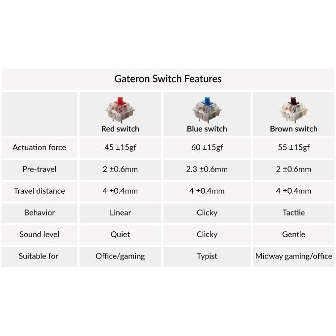 Bàn Phím Cơ Keychron K2 - Hàng Chính Hãng