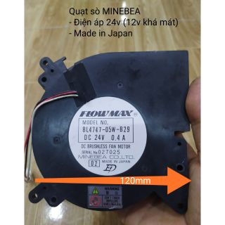 Quạt sò 12v - 24v MINEBEA Made in Japan