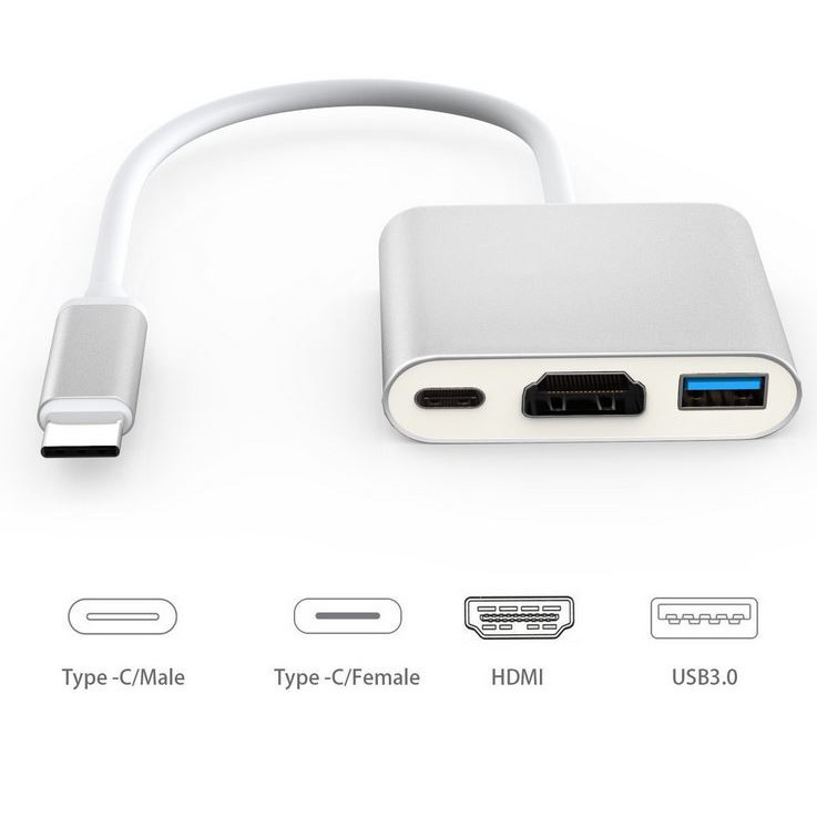 Cáp chuyển đổi từ typec sang HDMI + USB 3.0 kết nối tivi máy chiếu macbook, điện thoại cáp typec to HDMI