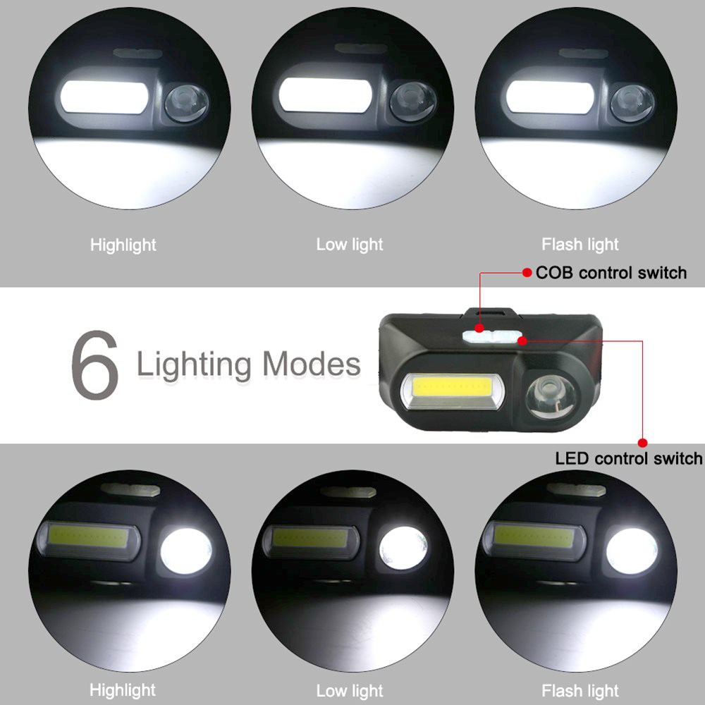 Đèn led ALONEFIRE mini đội đầu XPE+COB HP40 có thể sạc lại bằng cổng USB