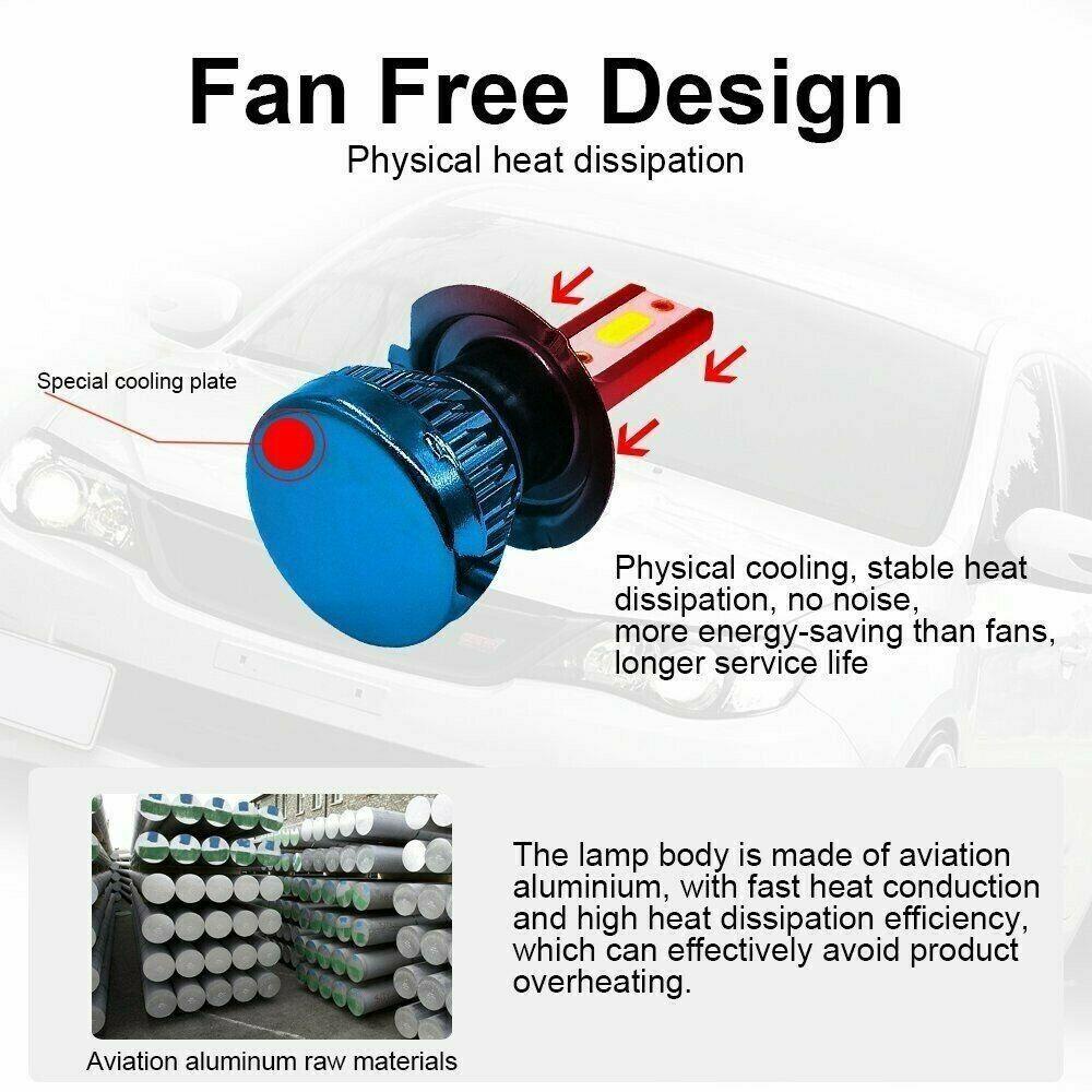 MYRONGVN Đèn Pha LED H7 200W / 20000LM Ánh Sáng Cao / Thấp Chất Lượng Cao