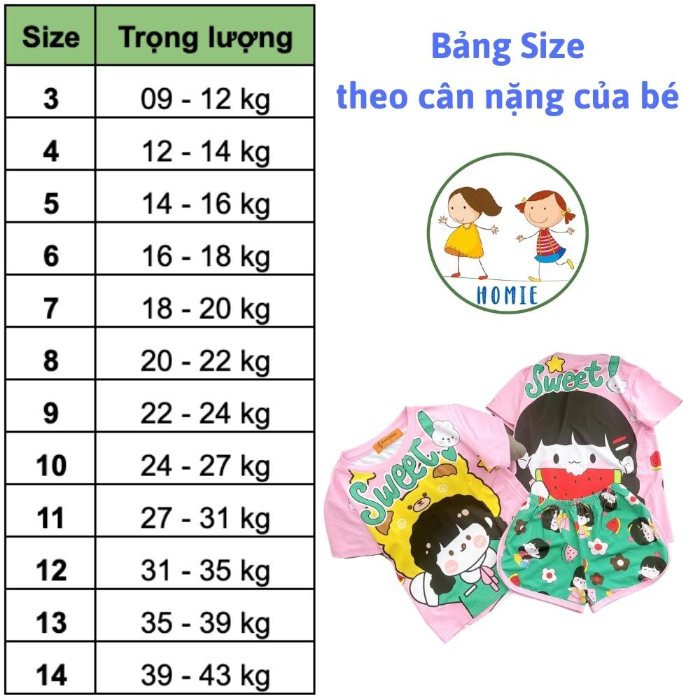 Đồ Bộ Cho Bé Gái  9-43 Kg Set Quần Đùi Áo Cộc Tay Trẻ Em Thun Lạnh In Hoạt Hình 3D Bền Đẹp Size Nhí Đại Homie Kids