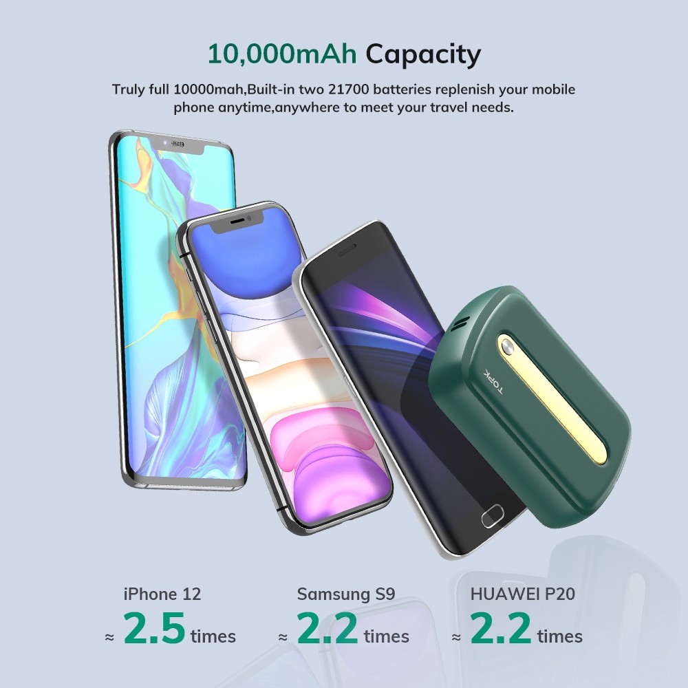 Pin Sạc Dự Phòng Siêu Mini Topk I1012P 10.000mAh, Sạc Nhanh PD 18W, QC 3.0, Có input Lightning