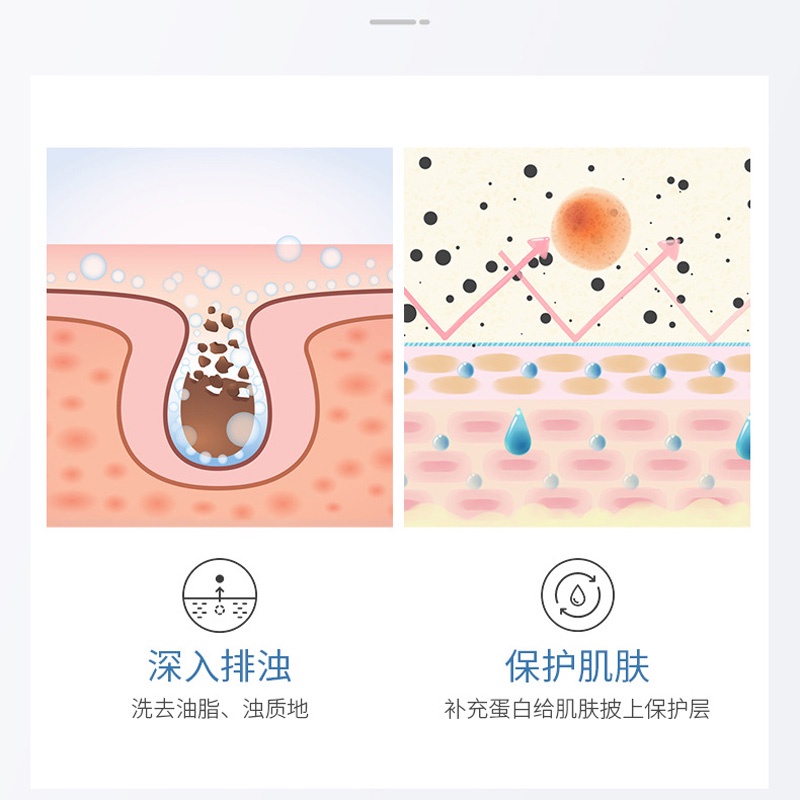 [Hàng mới về] Sữa rửa mặt SENANA dưỡng ẩm làm sạch sâu chống tàn nhang