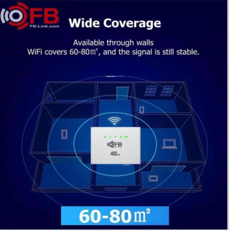 Router Wifi 4G LTE FB-Link CPE-V08 (Chuyên dùng xe khách - 32 user - 2 port) - SmartShop | BigBuy360 - bigbuy360.vn