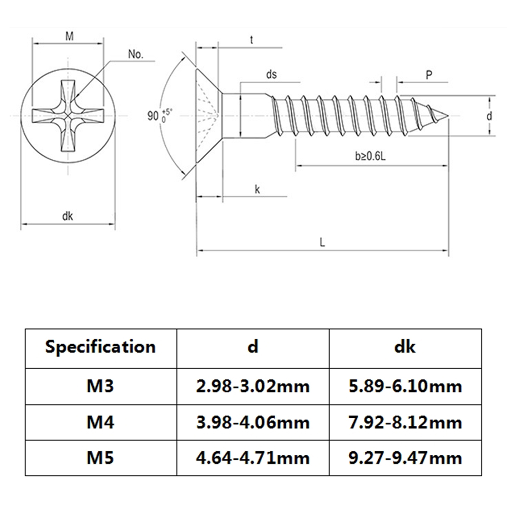 Vít cho máy khoan gỗ cứng cáp LANSEL