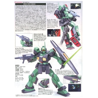 Mô hình lắp ráp 1/144 HGUC NEMO (Z Ver.) Bandai