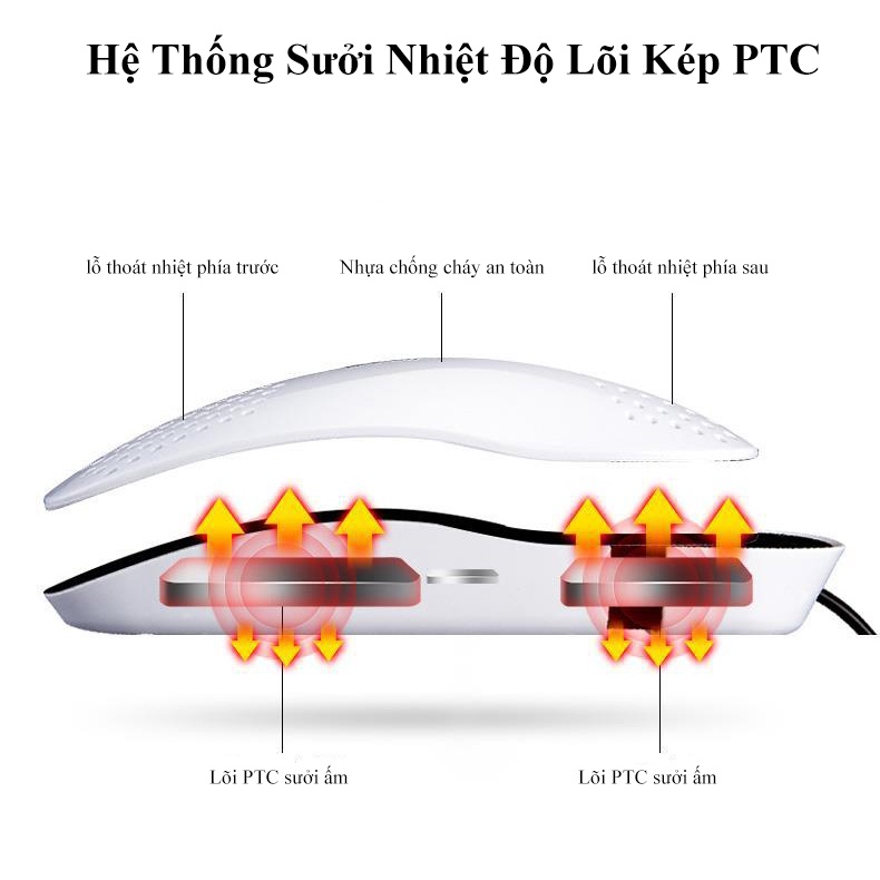 Máy Sấy Giày Chi Go ZG-HX02 Lõi Kép Làm Nóng Giúp Sấy Giày Nhanh Khô Phù Hợp Với Mọi Kích Cỡ Giày.