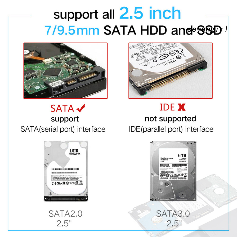 Hộp Đựng Ổ Cứng Sata Hdd Ssd 3.0 5gbps 2.5inch | BigBuy360 - bigbuy360.vn