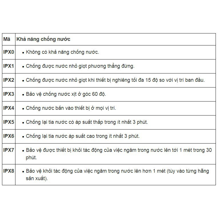 Tai nghe Bluetooth không dây thế hệ thứ 3 Nguyên Seal Full chức năng Định vị, chống ồn, xuyên âm- Âm thanh đỉnh bass sâu